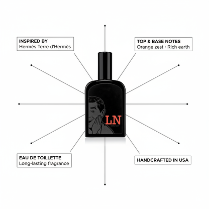 Scent profile infographic